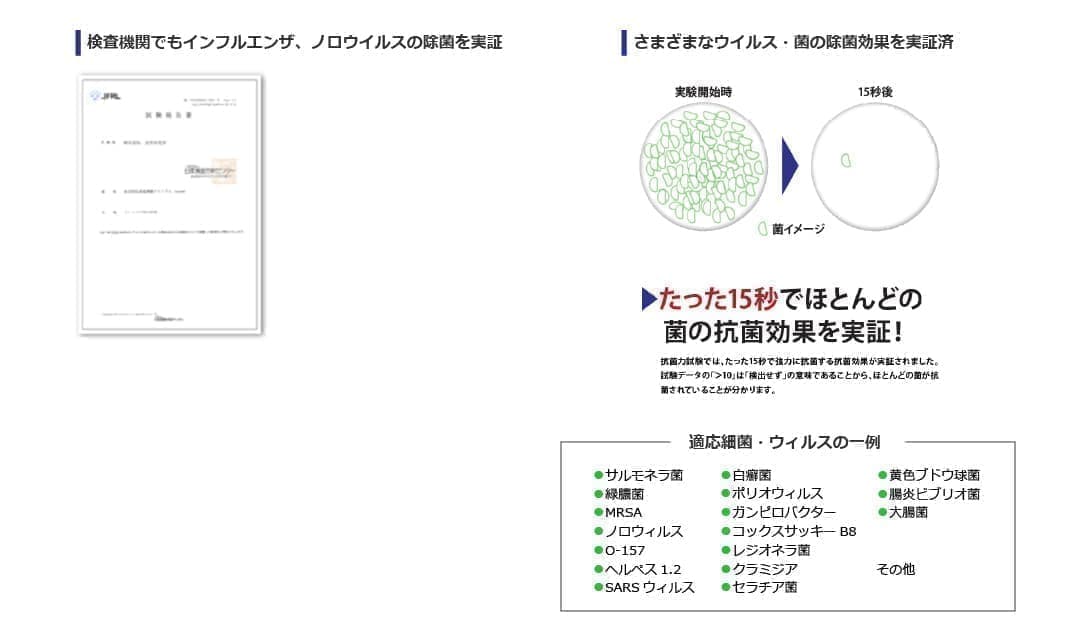 多種の除菌効果実証イメージ